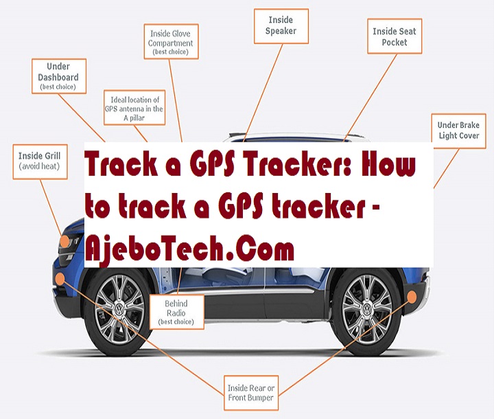 Track a GPS Tracker: How to track a GPS tracker